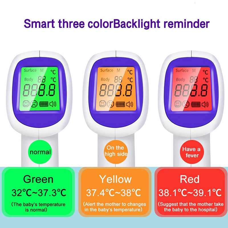 Medical IR Fever Thermometer L - огляд і ціна Pulse Oximeter