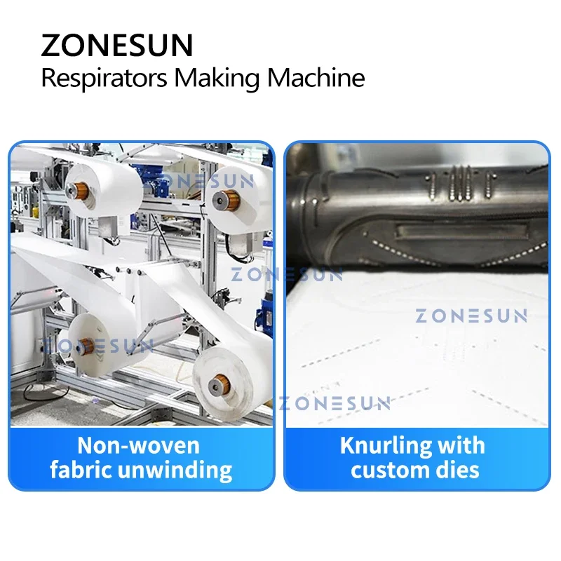 ZONESUN ZS-MMN95 N95 Respirato - огляд і ціна Surgical Mask